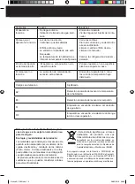 Preview for 14 page of Taurus ALPATEC AC 293 Manual