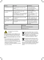 Preview for 84 page of Taurus ALPATEC AC 3100 KT Manual