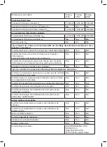 Preview for 21 page of Taurus ALPATEC ALPATEC TUAREG 2000 Manual