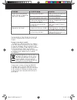 Preview for 15 page of Taurus alpatec dh10m User Manual