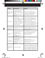 Предварительный просмотр 50 страницы Taurus Ancona Manual