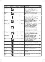 Preview for 37 page of Taurus BAPI 1200 INOX Manual