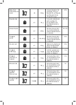 Preview for 11 page of Taurus BAPI 1200 ROCKET COMPLET Manual