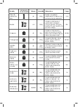 Preview for 15 page of Taurus BAPI 1200 ROCKET COMPLET Manual