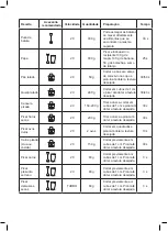 Preview for 27 page of Taurus BAPI 1200 ROCKET COMPLET Manual