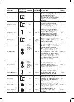 Preview for 30 page of Taurus BAPI 1200 ROCKET COMPLET Manual