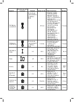 Preview for 52 page of Taurus BAPI 1200 ROCKET COMPLET Manual