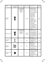 Preview for 57 page of Taurus BAPI 1200 ROCKET COMPLET Manual