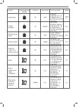 Preview for 58 page of Taurus BAPI 1200 ROCKET COMPLET Manual