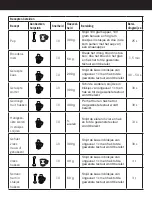 Предварительный просмотр 61 страницы Taurus Bapi 7.0 Inox Manual