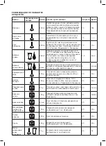 Preview for 45 page of Taurus BAPI 750 INOX Manual