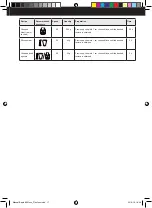 Preview for 17 page of Taurus BAPI 800 INOX Manual