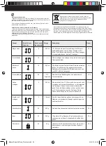 Preview for 24 page of Taurus BAPI 800 INOX Manual