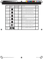 Preview for 25 page of Taurus BAPI 800 INOX Manual