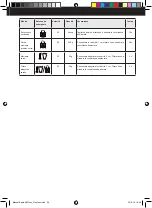 Preview for 29 page of Taurus BAPI 800 INOX Manual