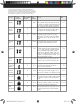 Предварительный просмотр 40 страницы Taurus BAPI 800 INOX Manual