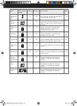 Preview for 49 page of Taurus BAPI 800 INOX Manual