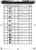 Предварительный просмотр 52 страницы Taurus BAPI 800 INOX Manual