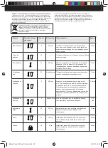 Preview for 56 page of Taurus BAPI 800 INOX Manual