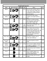 Preview for 68 page of Taurus Bapi 850 Inox Manual