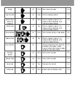 Preview for 69 page of Taurus Bapi 850 Inox Manual