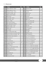 Preview for 27 page of Taurus BodyCraft SEBR6245 Assembly Instructions Manual