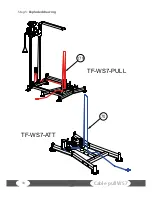 Preview for 18 page of Taurus Cable pull WS7 Assembly And Operating Instructions Manual