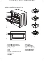 Preview for 86 page of Taurus CIGE5FIXMF Instructions For Use Manual