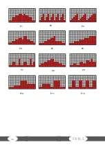 Preview for 26 page of Taurus Crosstrainer FX10.5 Pro Assembly And Operating Instructions Manual
