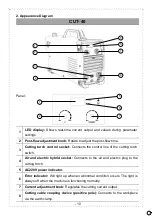 Предварительный просмотр 11 страницы Taurus CUT-40 Operation Manual