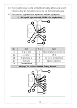 Preview for 15 page of Taurus CUT-40 Operation Manual