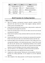 Предварительный просмотр 16 страницы Taurus CUT-40 Operation Manual