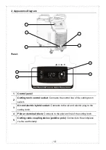 Preview for 11 page of Taurus CUT-70I Operation Manual