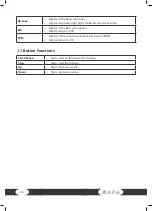 Preview for 24 page of Taurus CVEB2517 Assembly And Operating Instructions Manual