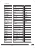 Предварительный просмотр 35 страницы Taurus CVRM2550 Assembly And Operating Instructions Manual