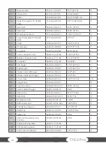 Предварительный просмотр 42 страницы Taurus CVTM2517 Assembly And Operating Instructions Manual