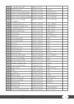 Предварительный просмотр 43 страницы Taurus CVTM2517 Assembly And Operating Instructions Manual