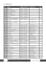 Preview for 36 page of Taurus CVTM2522 Assembly And Operating Instructions Manual