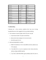 Предварительный просмотр 14 страницы Taurus Cyclone 1320 User Manual