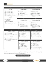 Предварительный просмотр 24 страницы Taurus DARWIN FB50 Assembly Instructions Manual