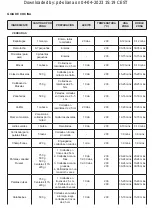 Preview for 6 page of Taurus DIGITAL DUO Instructions For Use Manual