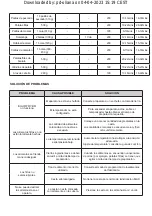 Preview for 8 page of Taurus DIGITAL DUO Instructions For Use Manual