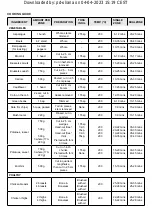 Preview for 13 page of Taurus DIGITAL DUO Instructions For Use Manual