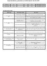 Preview for 15 page of Taurus DIGITAL DUO Instructions For Use Manual