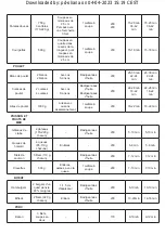 Preview for 20 page of Taurus DIGITAL DUO Instructions For Use Manual