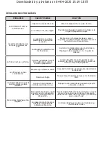 Preview for 22 page of Taurus DIGITAL DUO Instructions For Use Manual