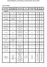 Preview for 26 page of Taurus DIGITAL DUO Instructions For Use Manual