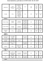 Preview for 27 page of Taurus DIGITAL DUO Instructions For Use Manual