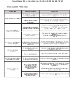 Preview for 29 page of Taurus DIGITAL DUO Instructions For Use Manual