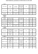 Preview for 34 page of Taurus DIGITAL DUO Instructions For Use Manual